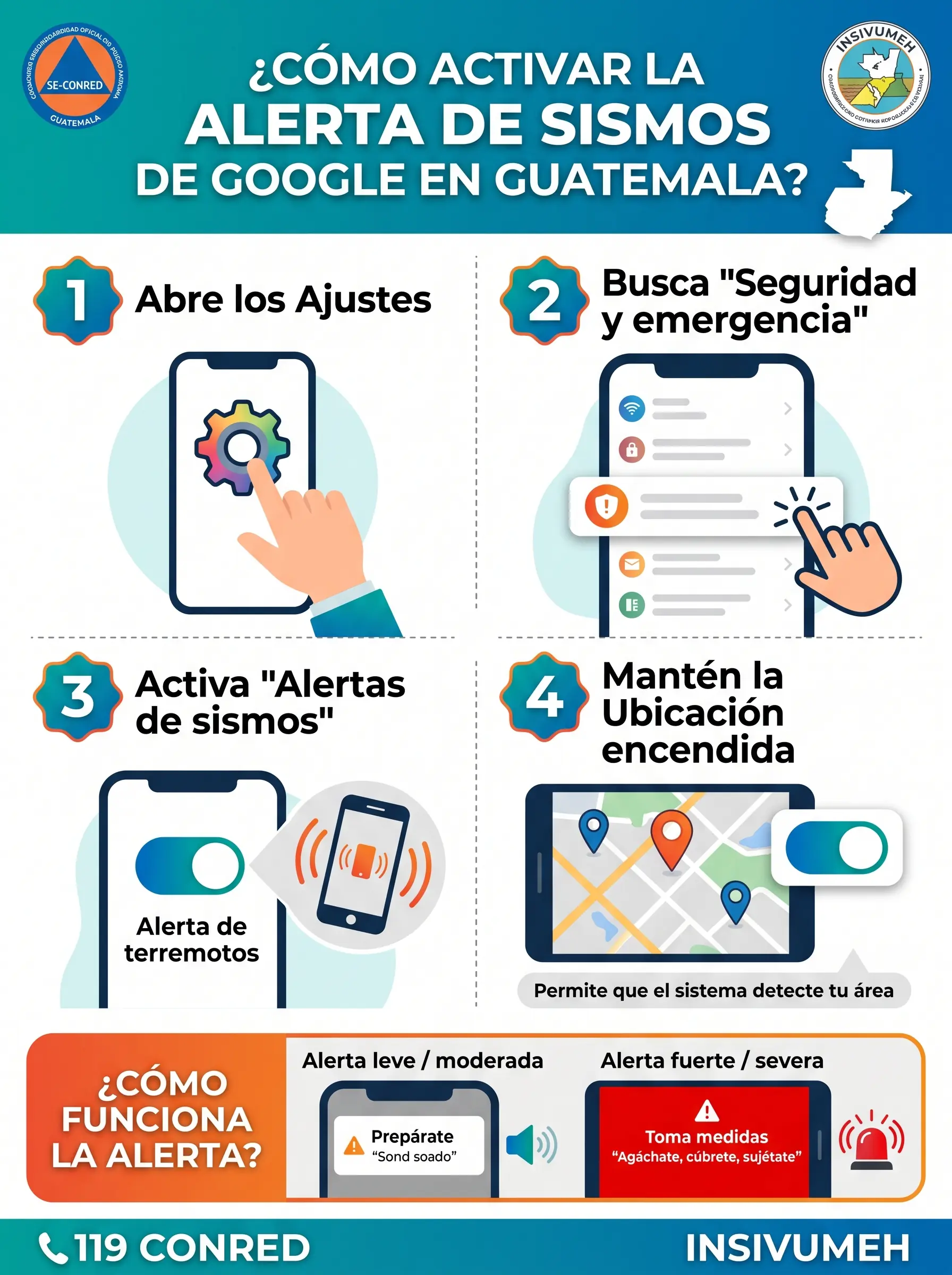 Infografía con el paso a paso para activar el sistema de alertas de terremotos de Google en teléfonos Android en Guatemala.